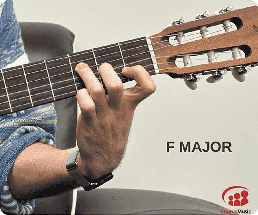Spaces in the Treble Clef