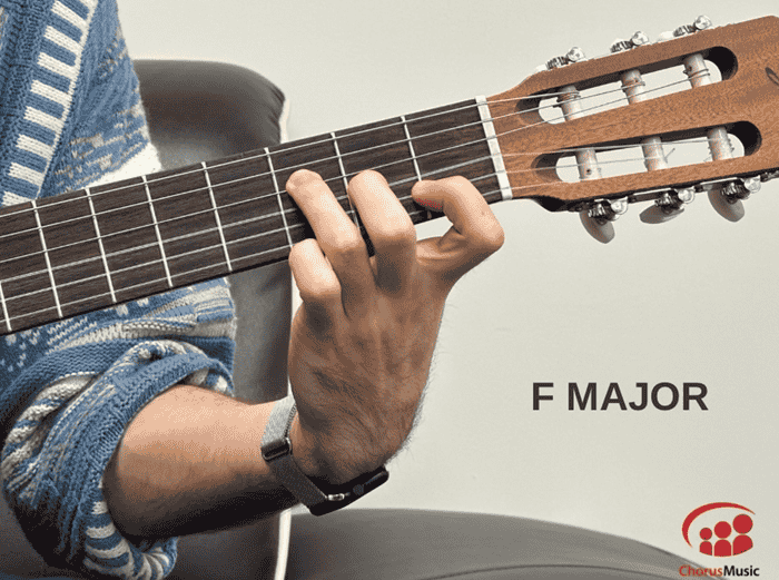 Spaces in the Treble Clef