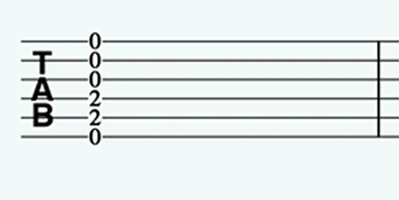  Detailed Guide for Young Musicians
