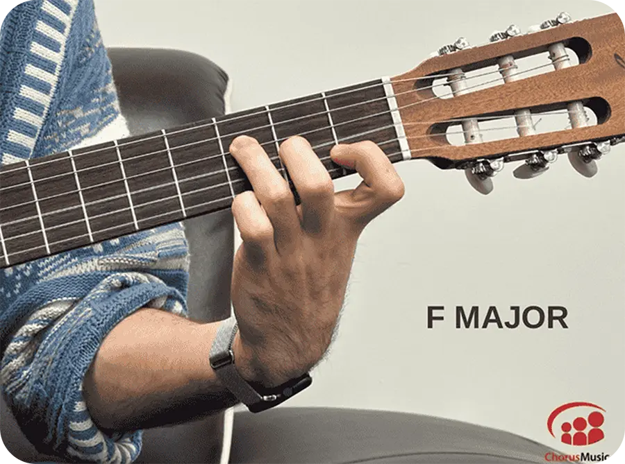 C major chord on a ukulele