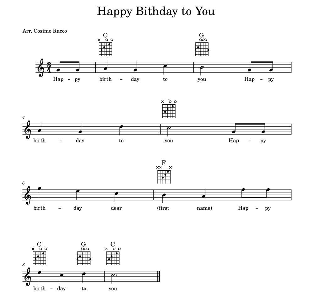 Happy Birthday