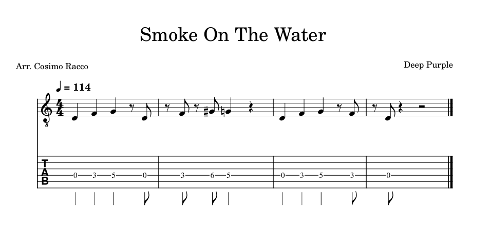  Beginner guitarist playing