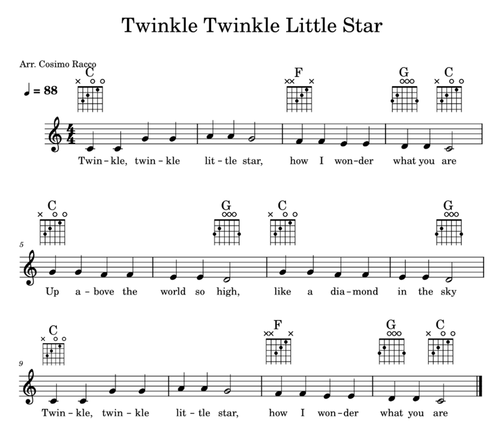 Twinkle, Twinkle, little star